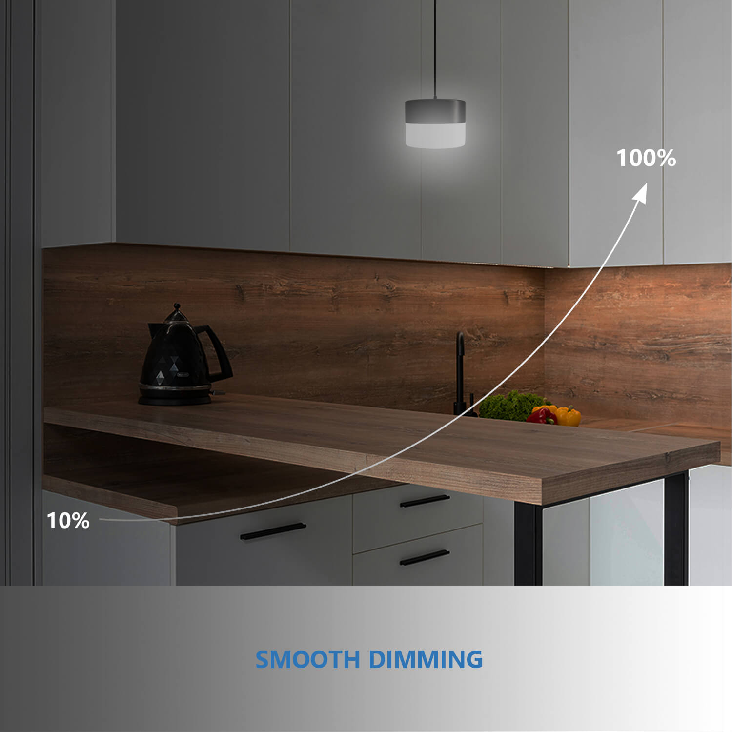 Dimmable Without Flicker: Choose the Right Wall Dimmer for LED Pendants (TRIAC Edition)