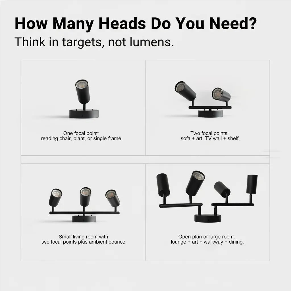 Jolux Light Track Lighting Kit, Black Ceiling Spotlights, Modern Track Light Fixture with Flexibly Rotatable Light Heads for Kitchen, Living Room